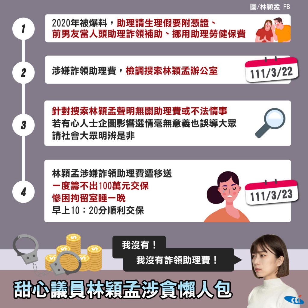 圖/中天社群中心製作