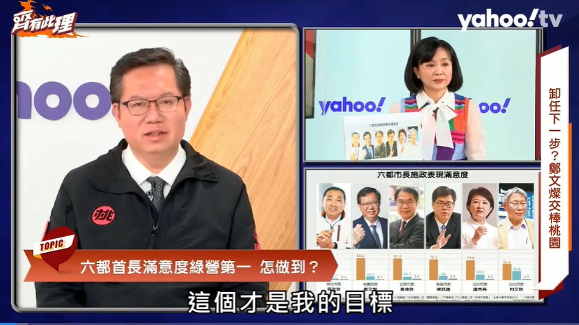 攝自網路節目《齊有此理》