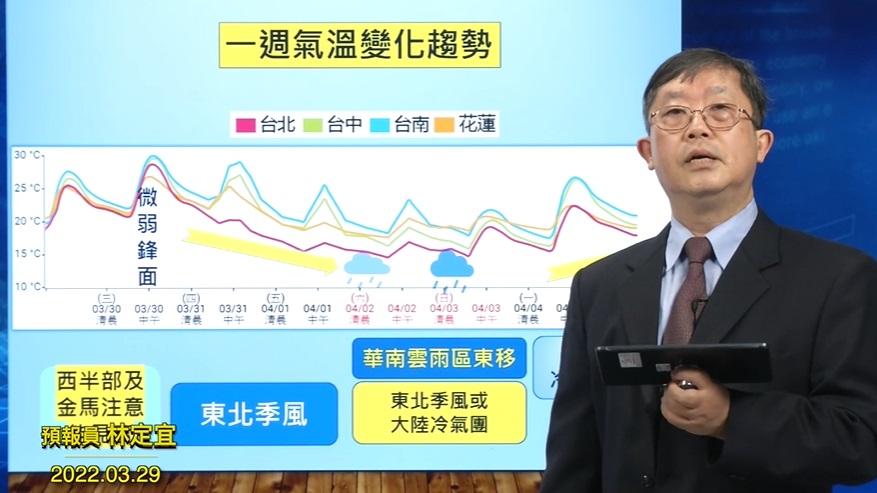 (圖/截自中央氣象局YT)