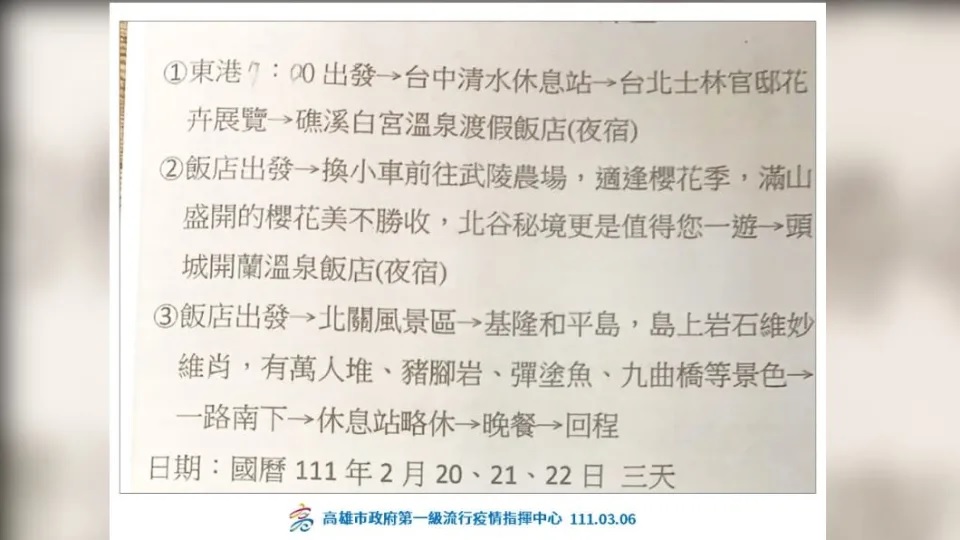 高雄市政府提供