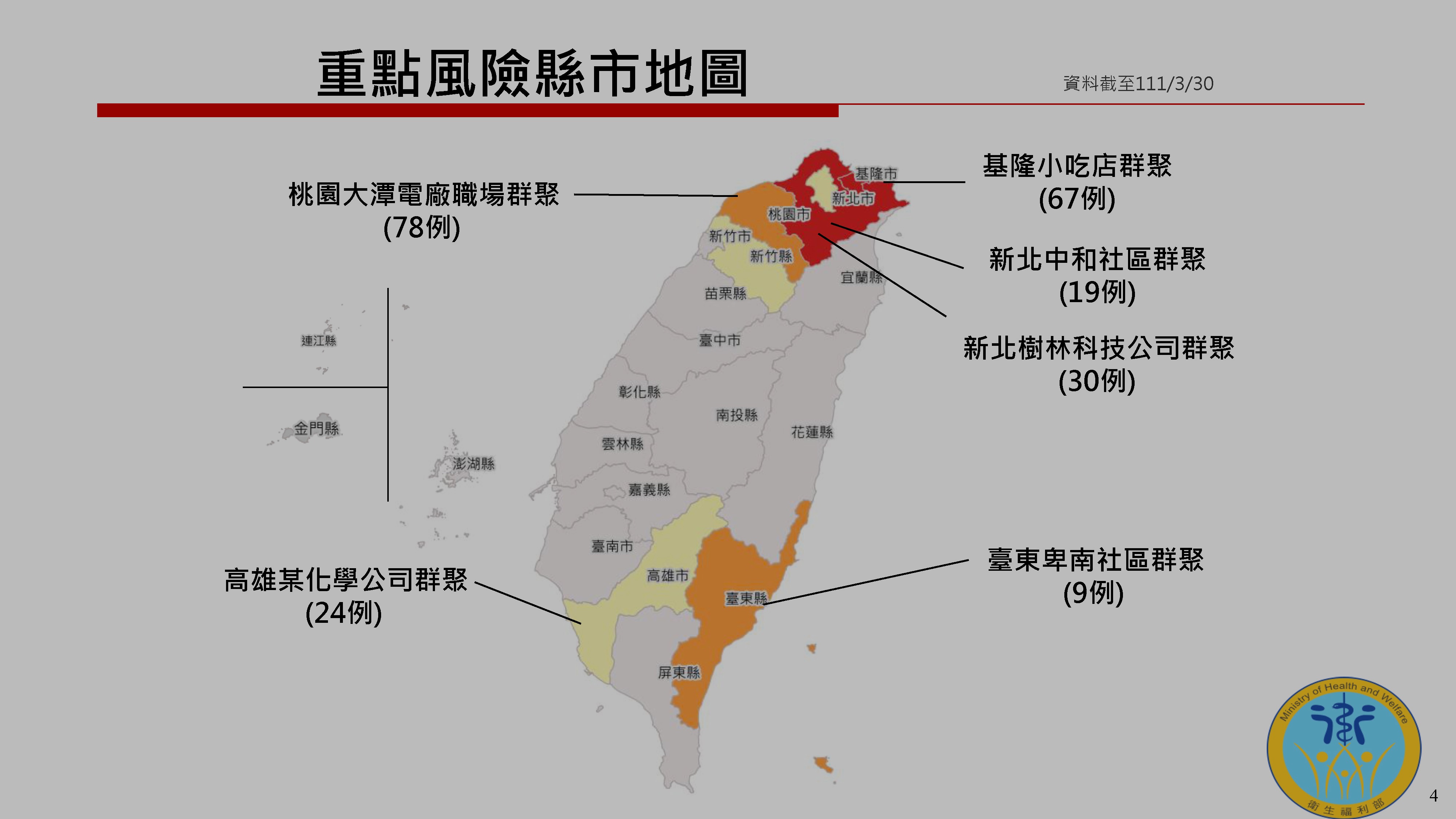 衛福部提供
