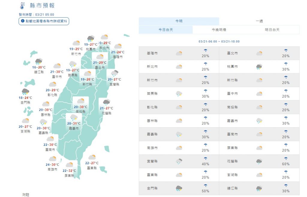 各地天氣。(圖/中央氣象局)