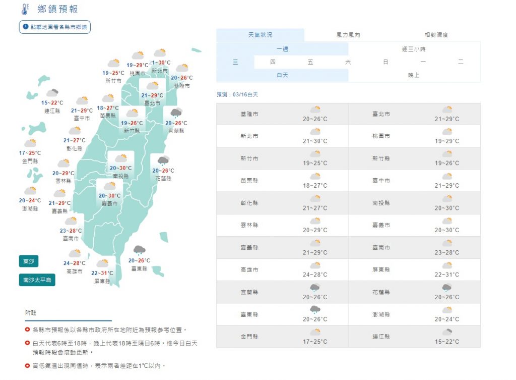 各地天氣。(圖/中央氣象局)