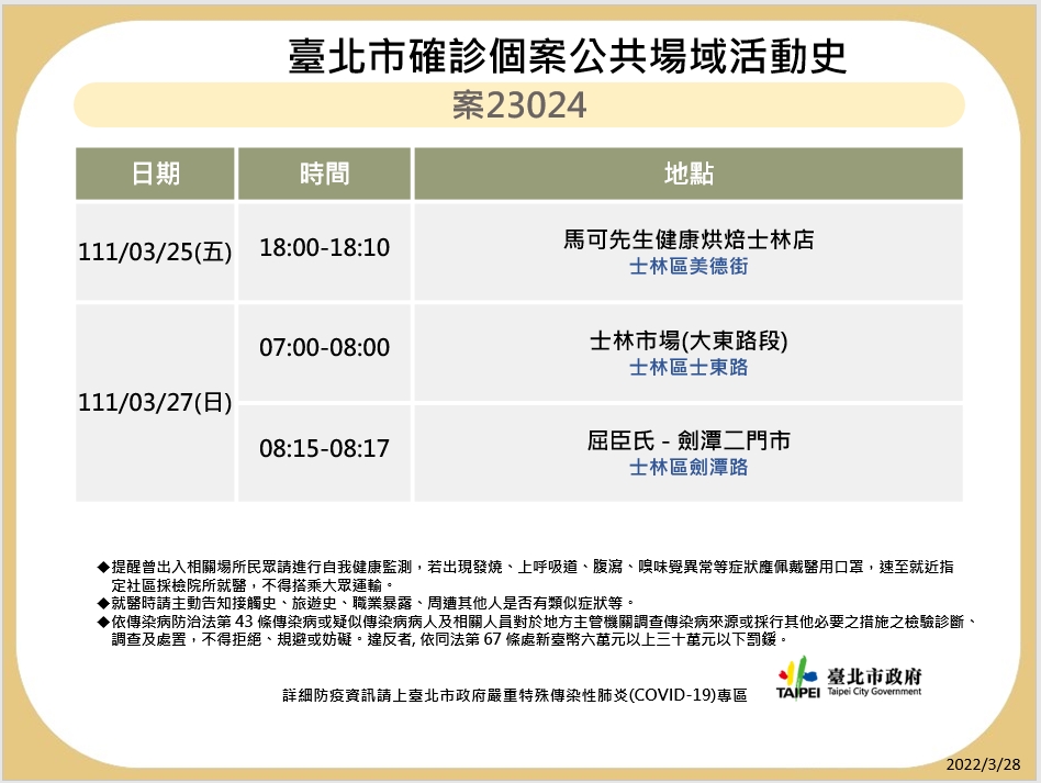 足跡。(圖/台北市政府)