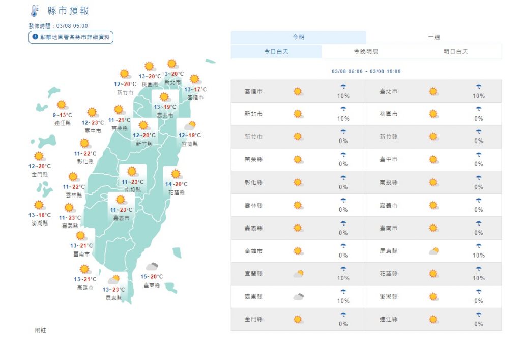 各地天氣。(圖/中央氣象局)