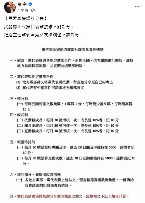 翻攝劉宇臉書