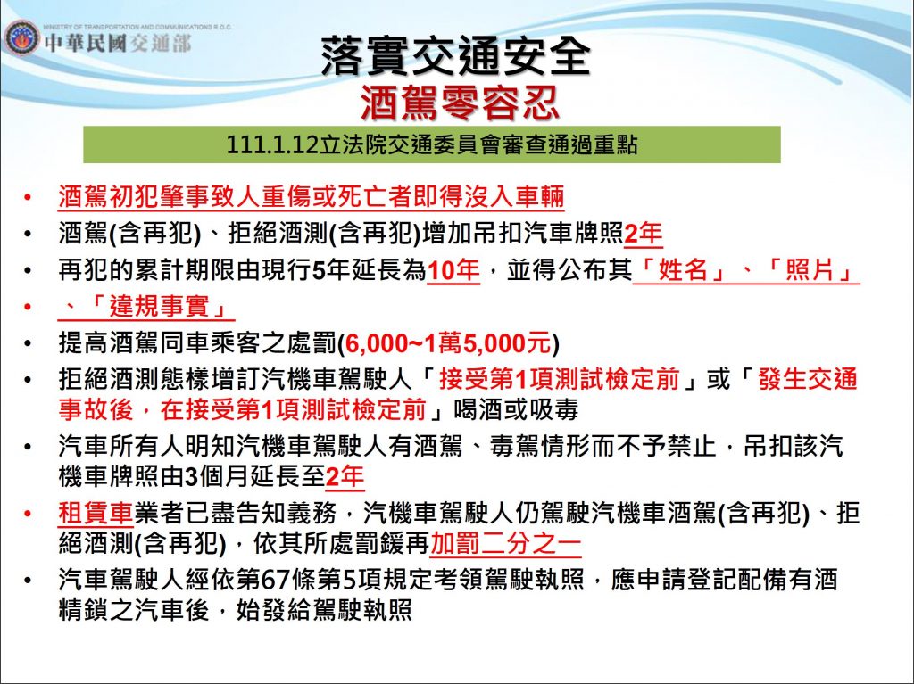 道路交通處罰條例第35條修正細節。（圖／交通部提供）