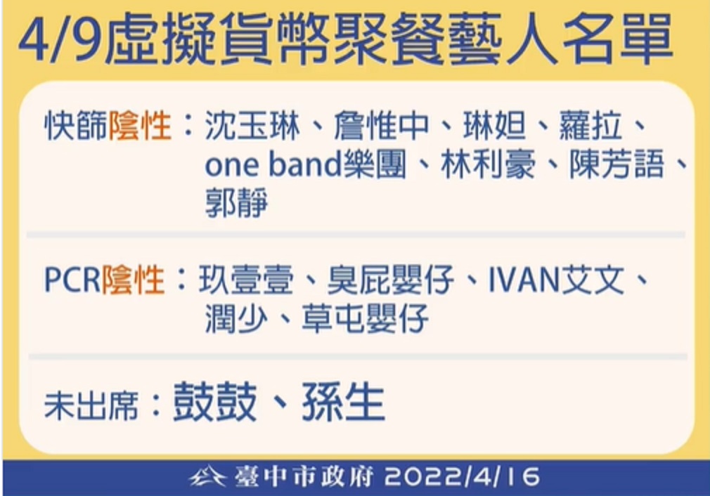 玖壹壹等13組藝人採檢出爐。(圖/台中市政府提供)