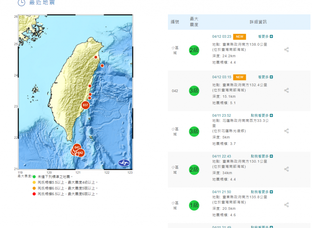 一晚連7震。(圖/中央氣象局)