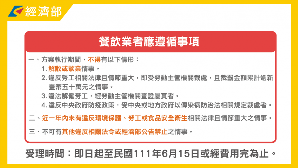 經濟部將提供餐飲業者每家最高10萬的行銷補助。 (圖/經濟部官網)