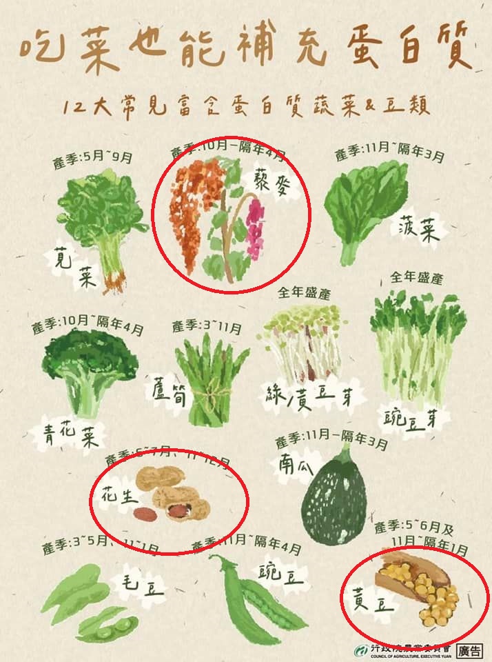 攝自農委會臉書