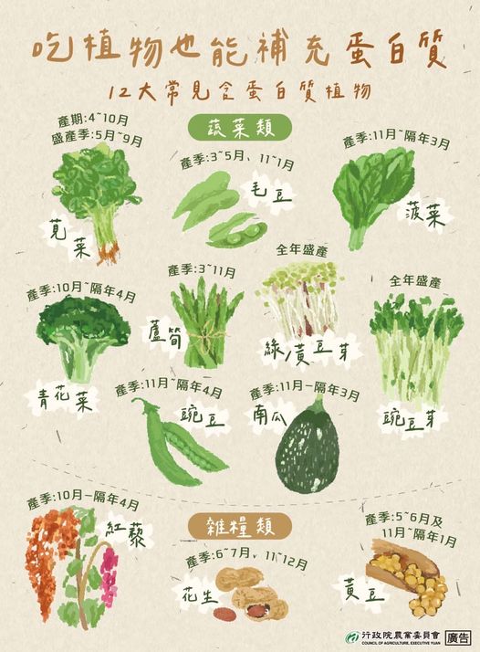 攝自農委會臉書