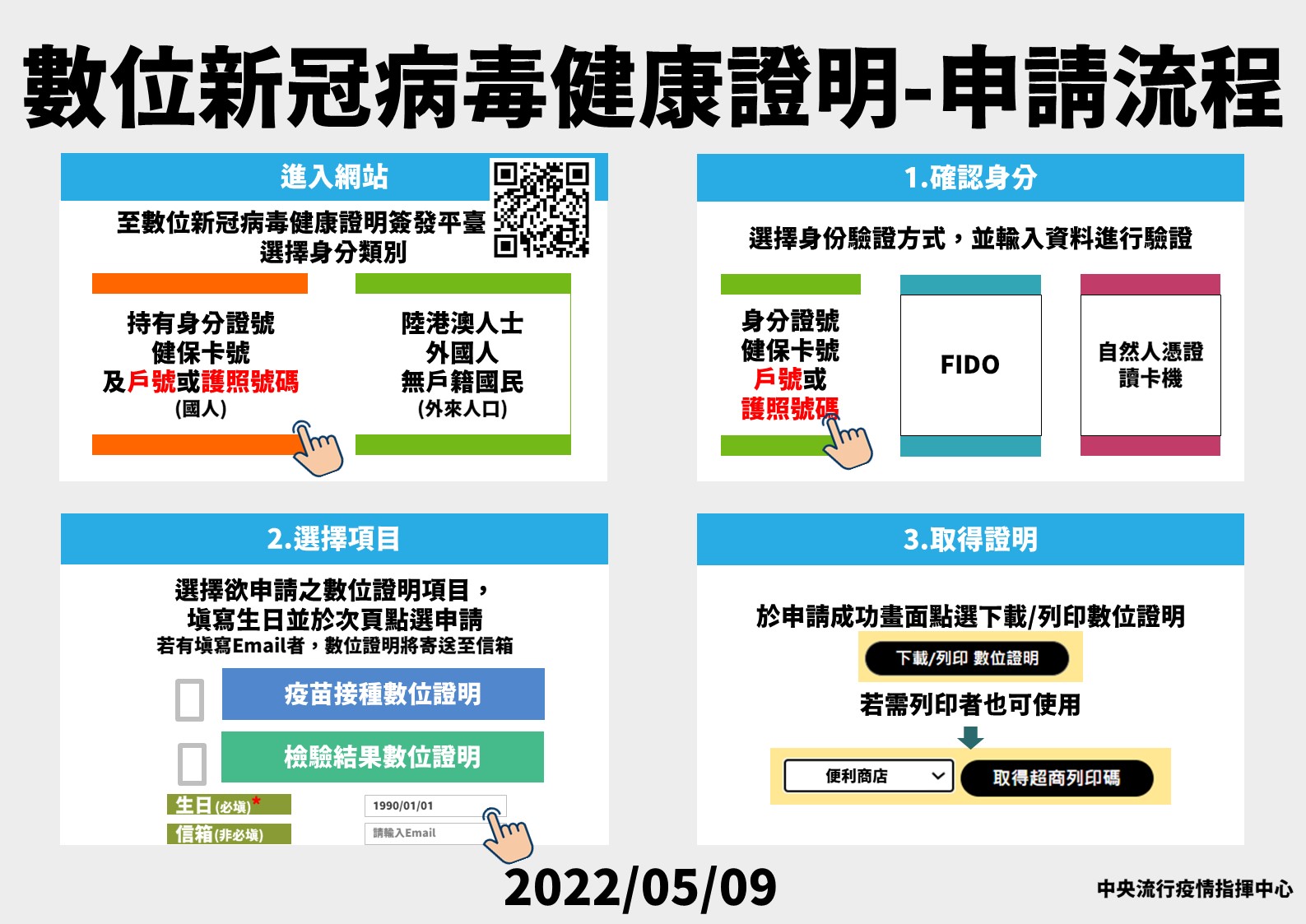 指揮中心提供