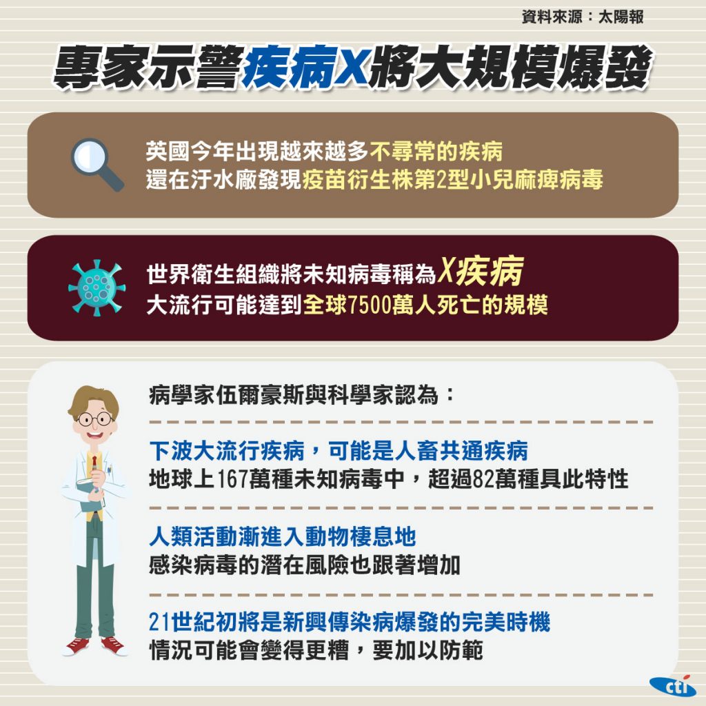圖/中天新聞社群中心製