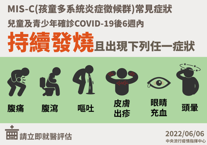 MIS-C症狀。（圖／指揮中心）