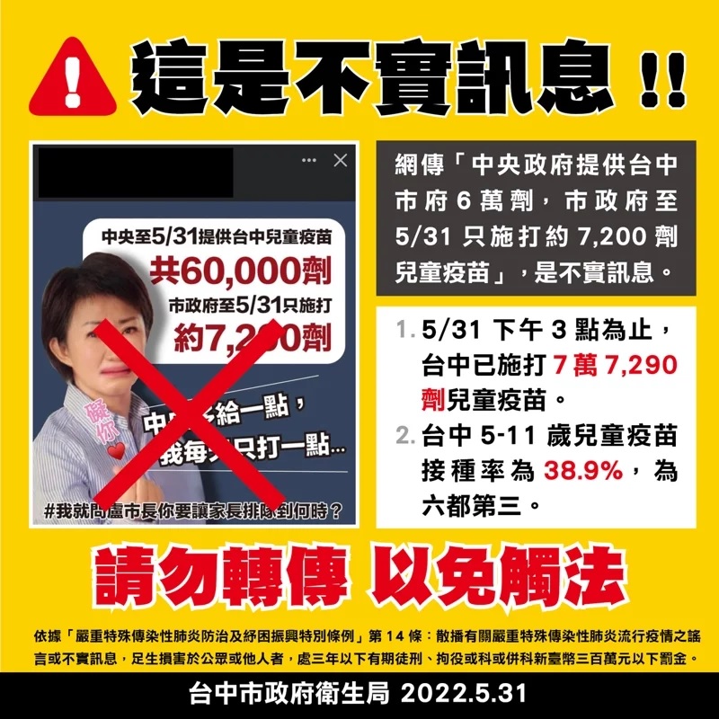 立院副院長蔡其昌特助涉嫌散布假訊息（台中市政府提供）
