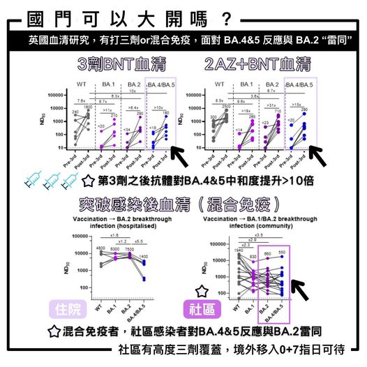 攝自姜冠宇臉書
