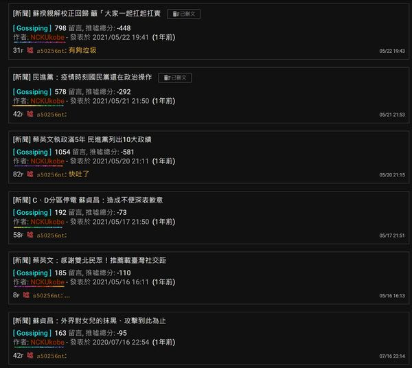 劉宇指控北市府黃姓員工擔任網軍在PTT發文（攝自劉宇臉書）