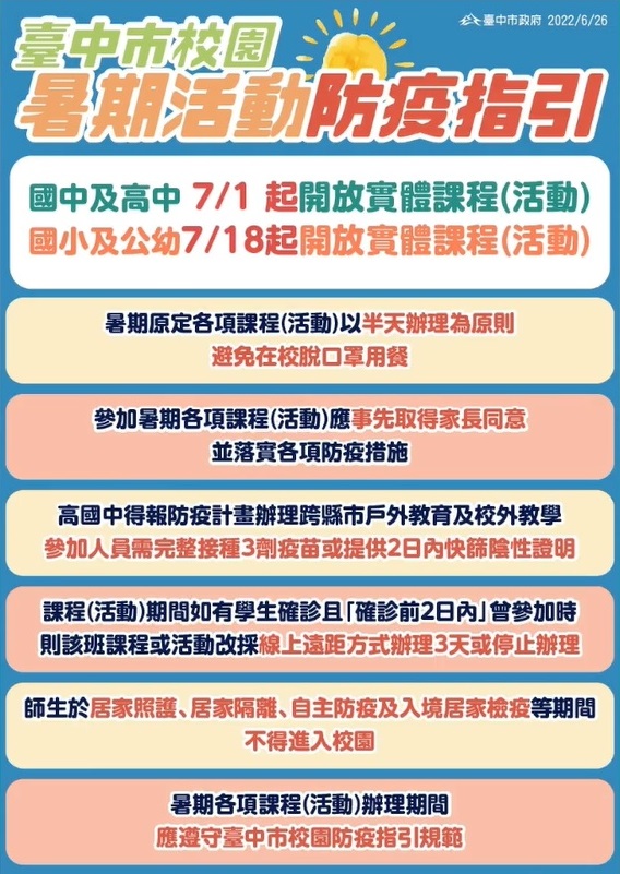 台中市政府提供