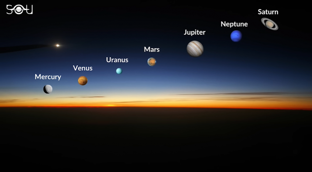 「五星連珠」為金星、木星、水星、火星、土星等5大行星連成一線，而這天文奇景也將出現於6月下旬每天日出前。（圖／YouTube）