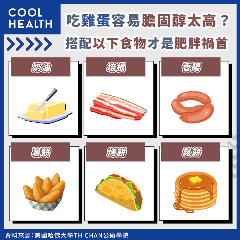 吃雞蛋容易膽固醇太高?搭配以下食物才是肥胖禍首!(圖/潮健康)