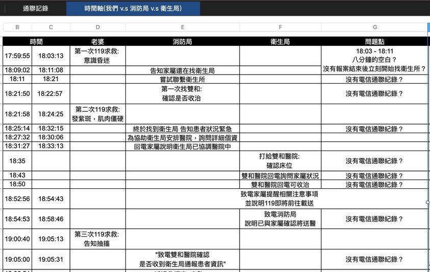 攝自恩恩爸臉書