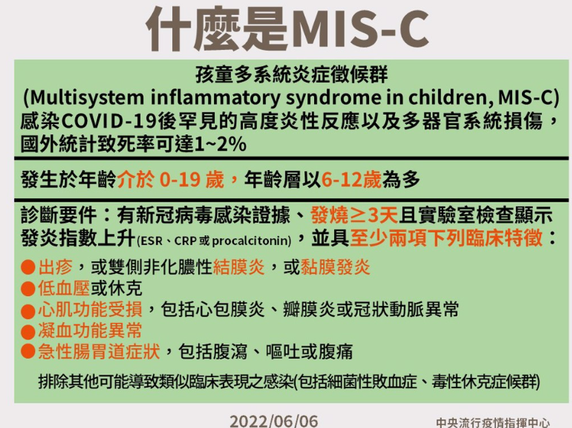 MIS-C症狀。（圖／指揮中心）