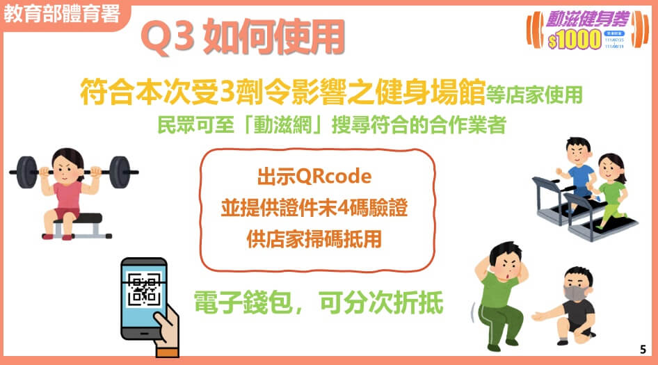 動滋券即將開放登記。(圖/動滋券官網)