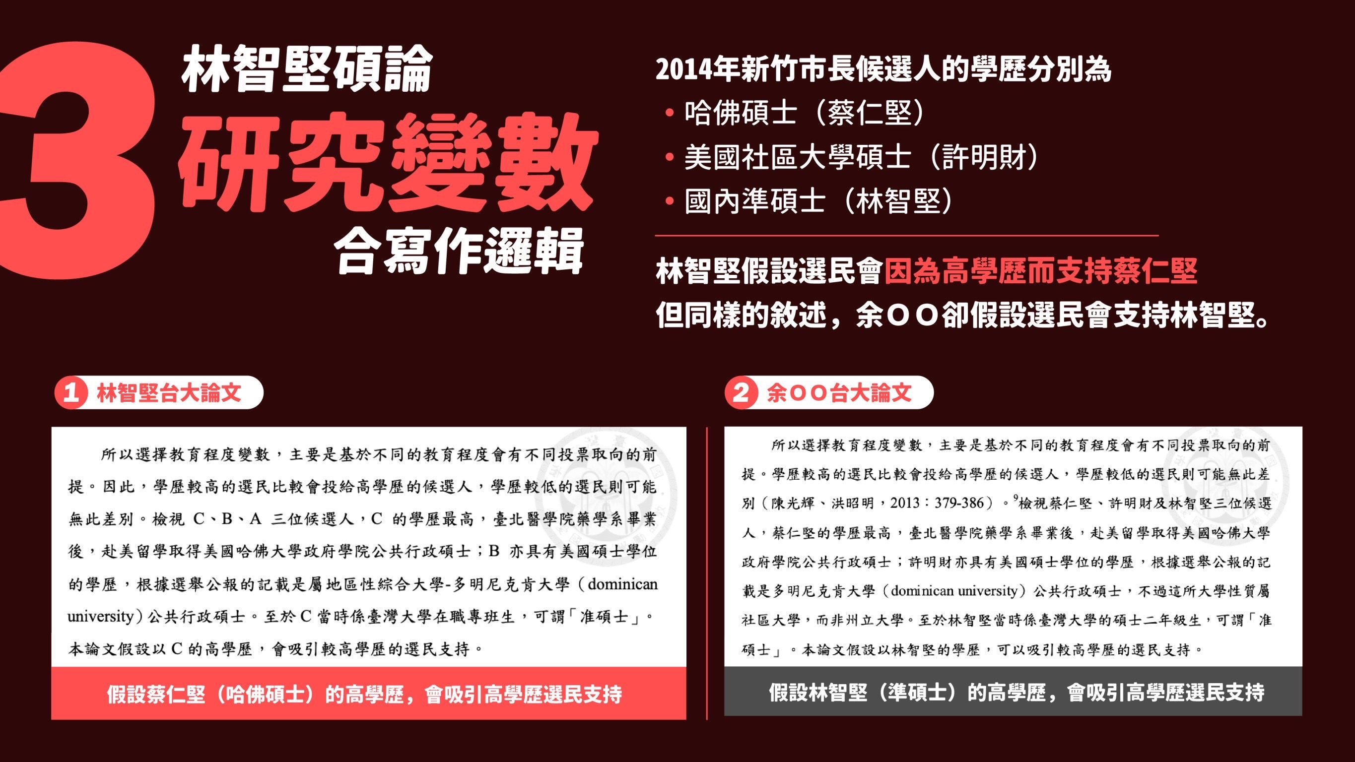 林智堅競辦提供