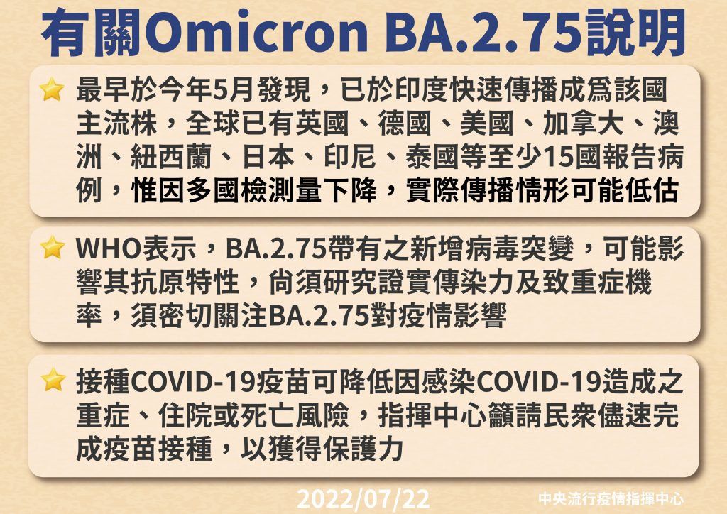 有關「BA.2.75」說明。（圖／指揮中心提供）