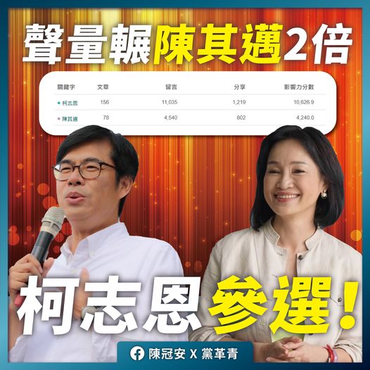 攝自陳冠安臉書