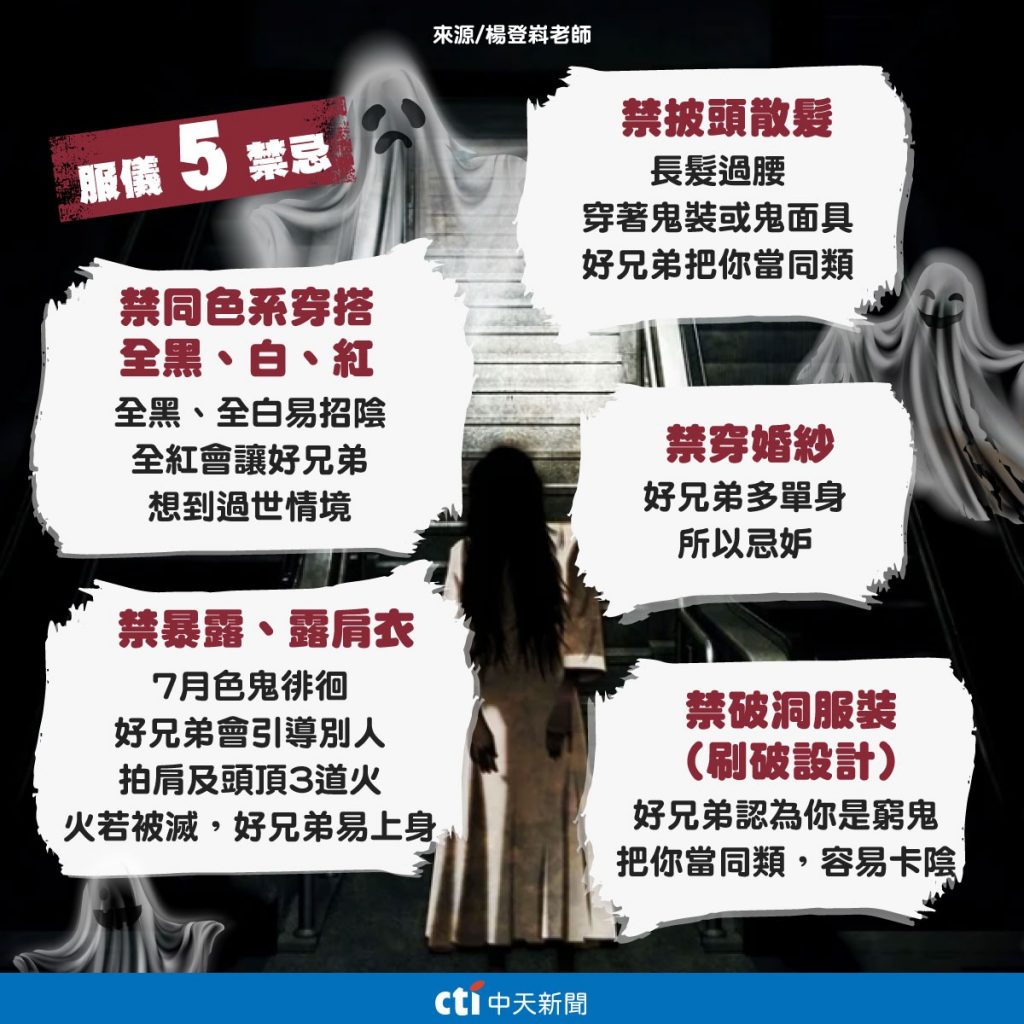 鬼月穿搭5禁忌。（圖／中天社群中心製作）