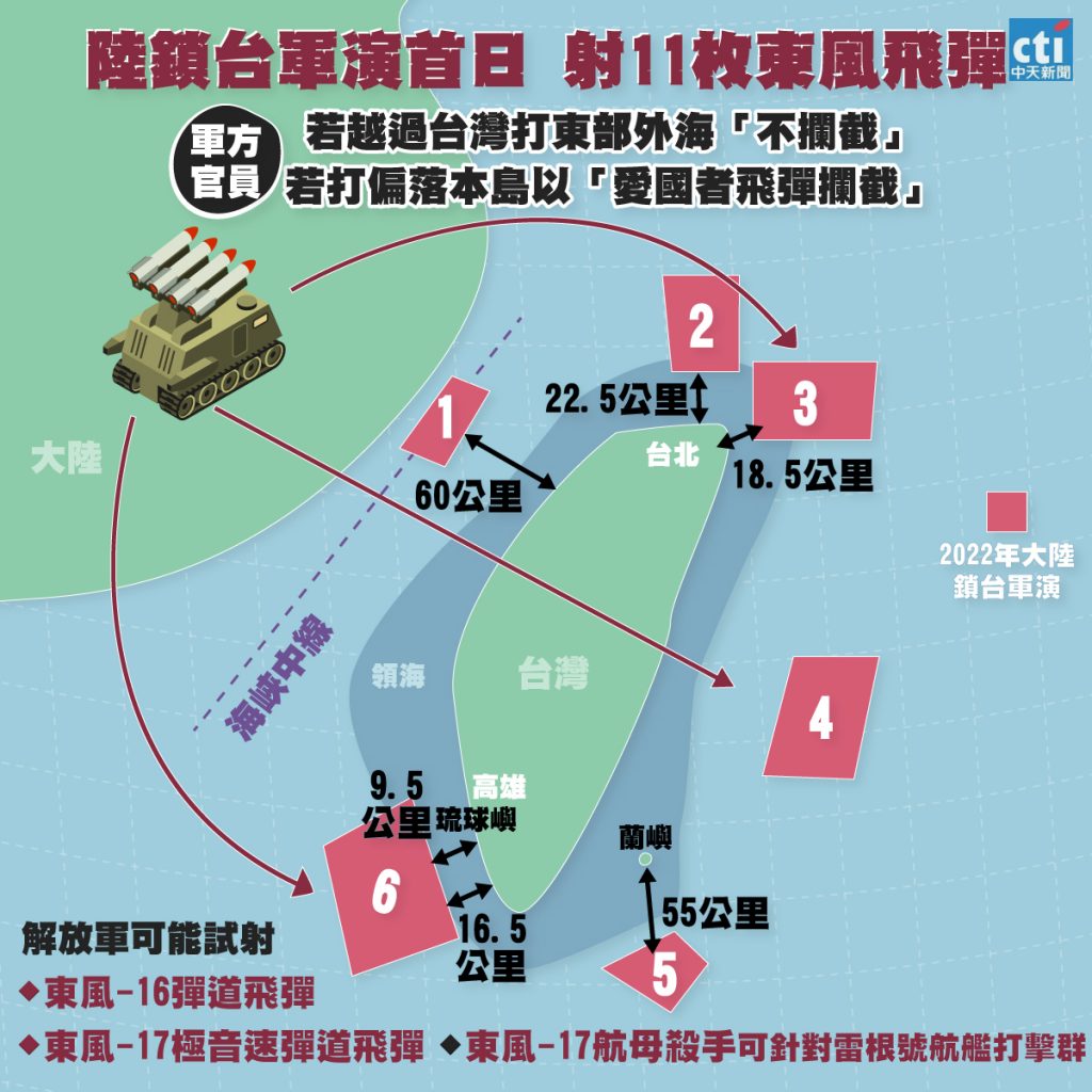 陸鎖台軍演首日 射11枚東風飛彈。（圖／中天社群中心製作）