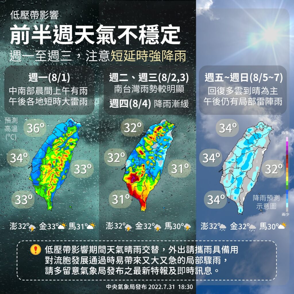 一週天氣預報 （圖取自facebook.com/CWB.TW） 