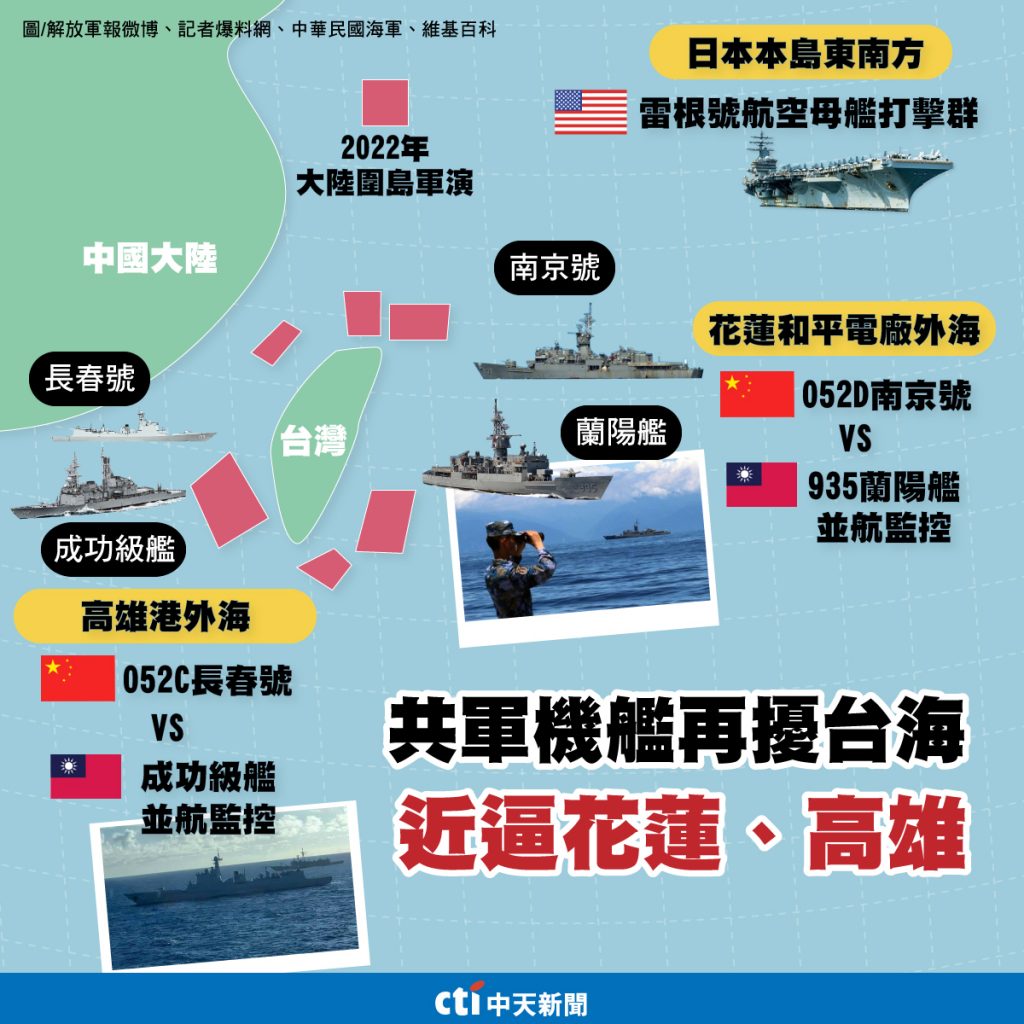 解放軍逼近我國附近水域，海軍派出多艘軍艦緊迫驅離。（圖／中天社群中心製作）