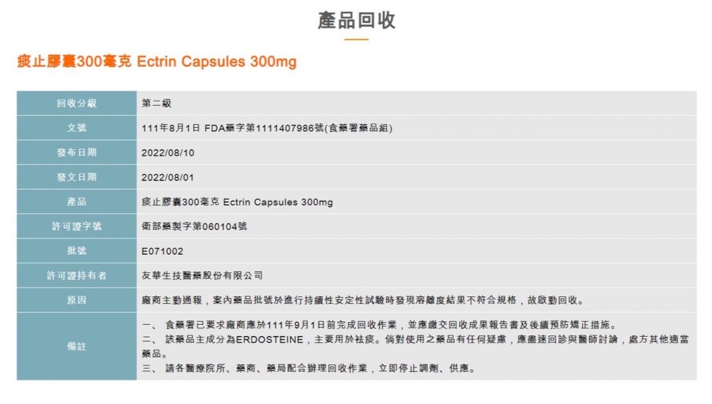 食藥署公布回收「痰止膠囊300毫克（Ectrin Capsules 300mg）」。（圖／翻攝自食藥署網站）