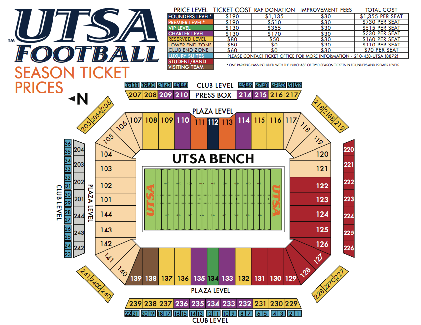 UTSA Football Season Tickets - UTSA Athletics - Official Athletics