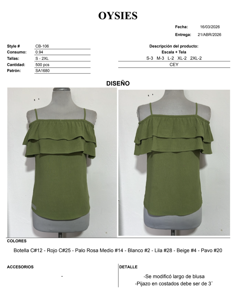 CB106 - Oysies