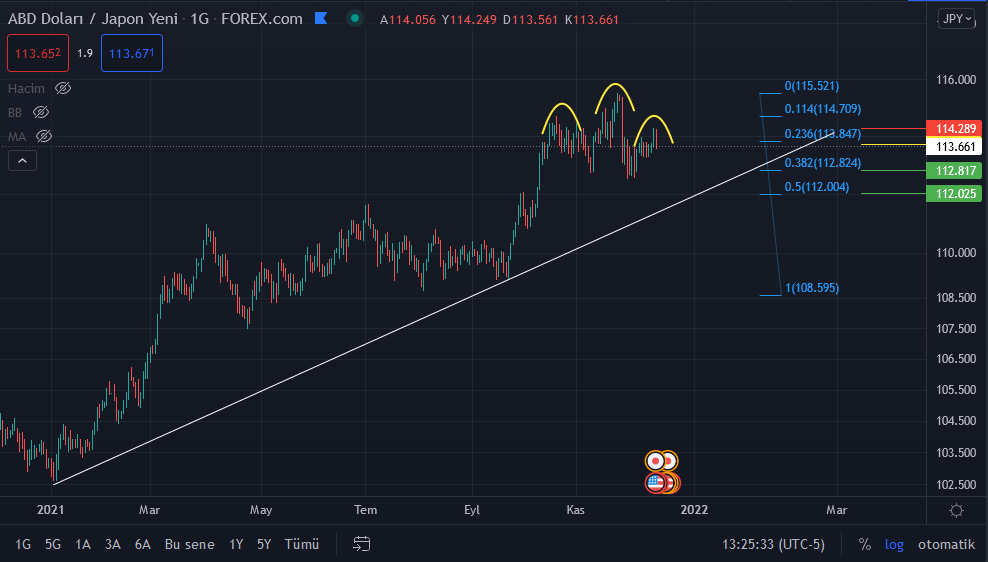 analysis_featured_imd