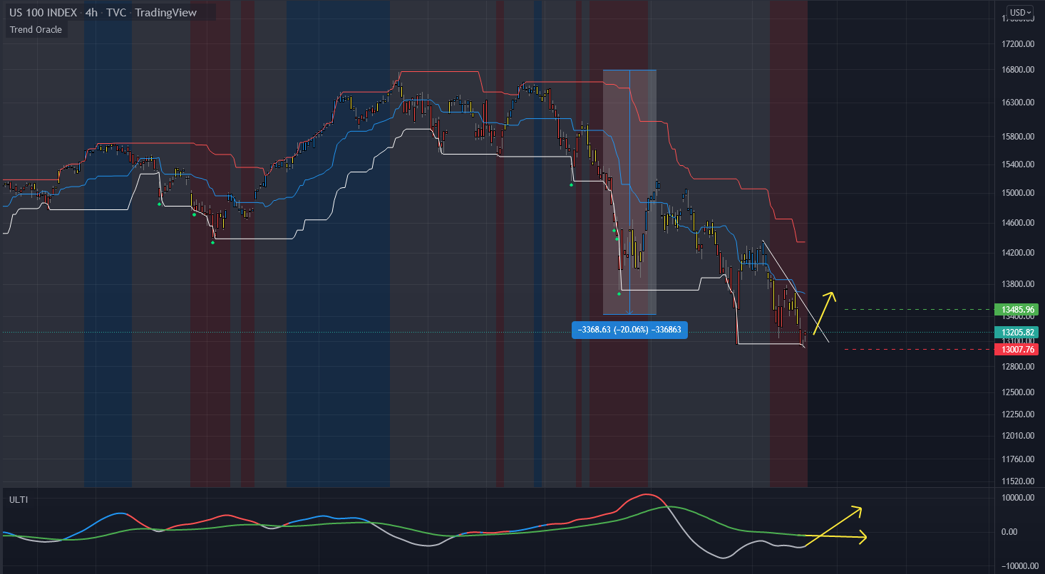 analysis_featured_imd