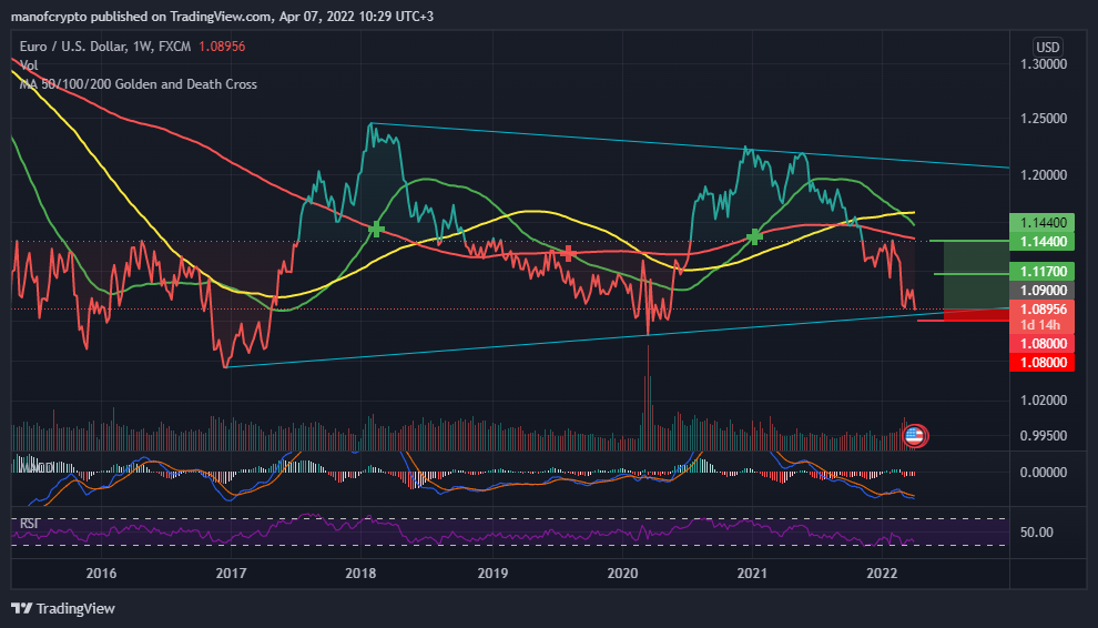 analysis_featured_imd