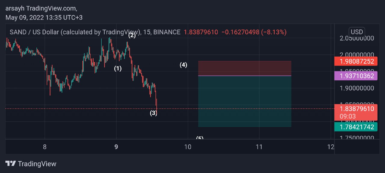 analysis_featured_imd