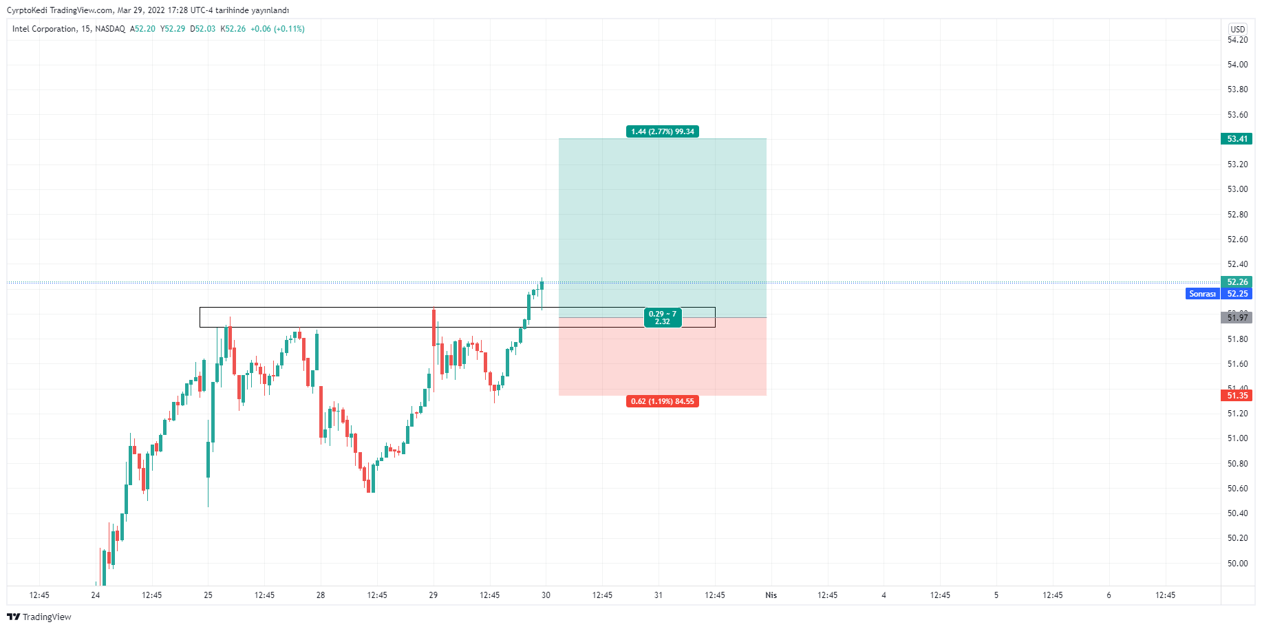 analysis_featured_imd