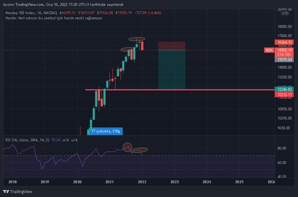 analysis_featured_imd