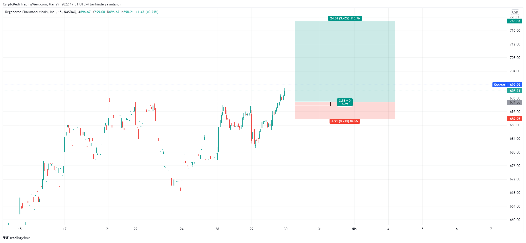 analysis_featured_imd