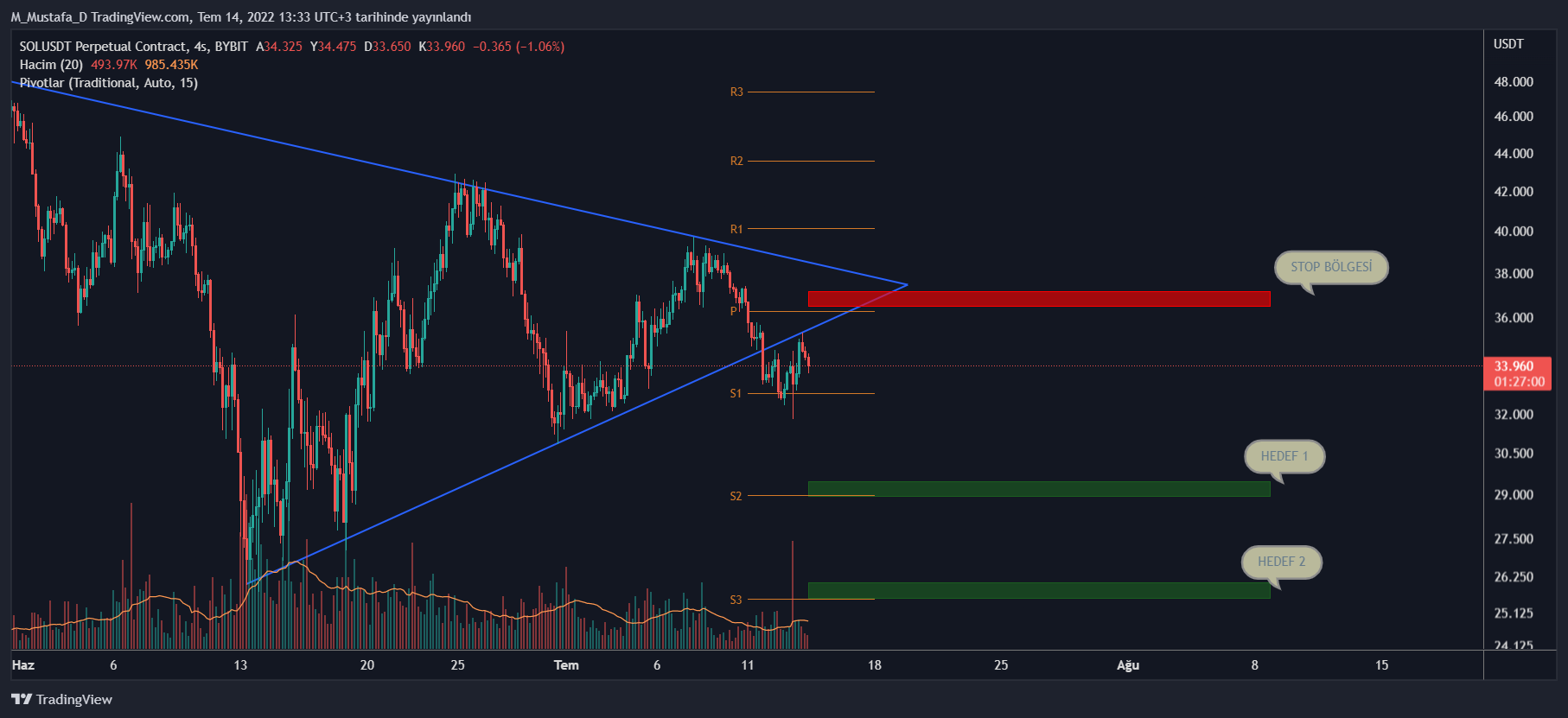 analysis_featured_imd