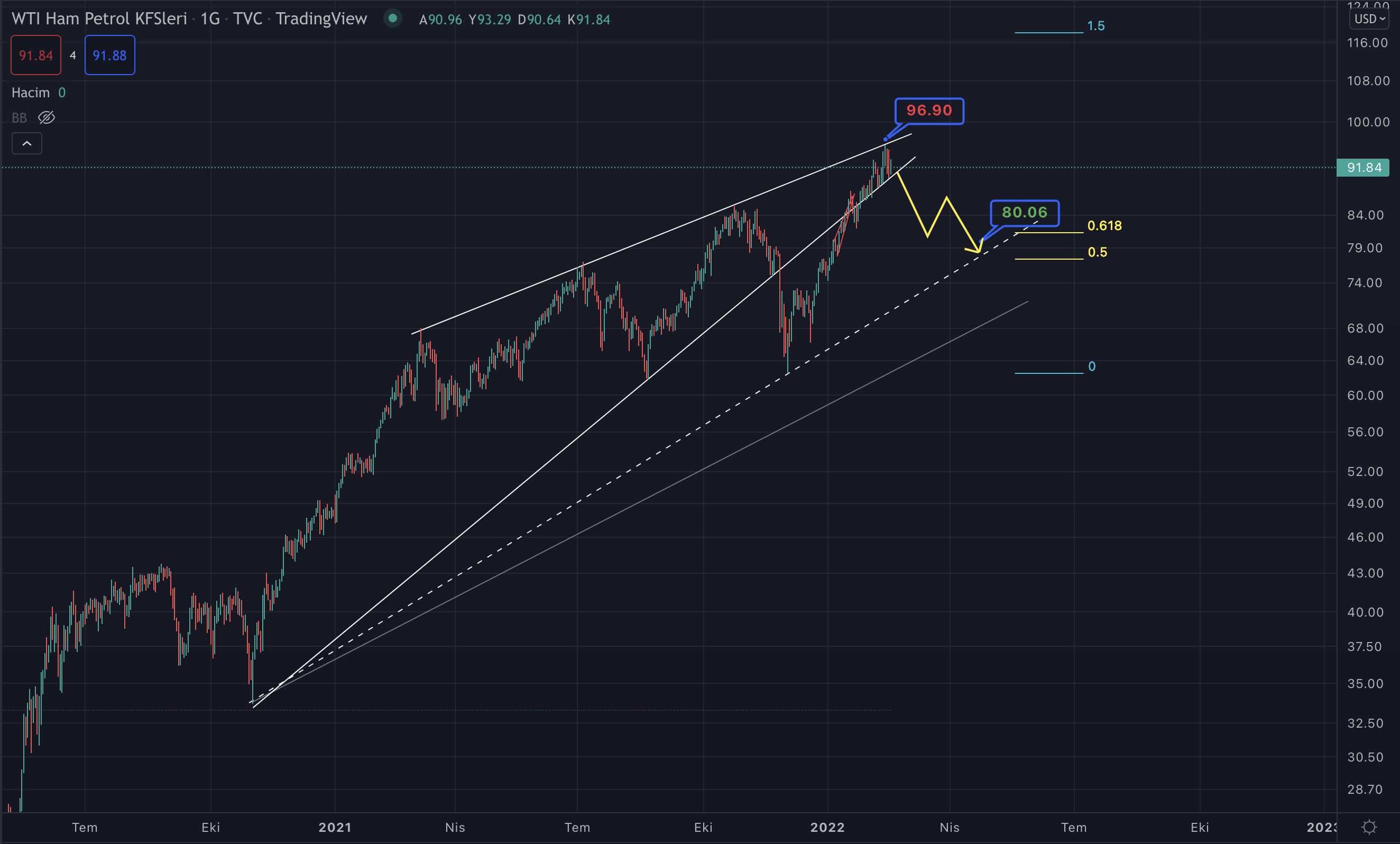 analysis_featured_imd