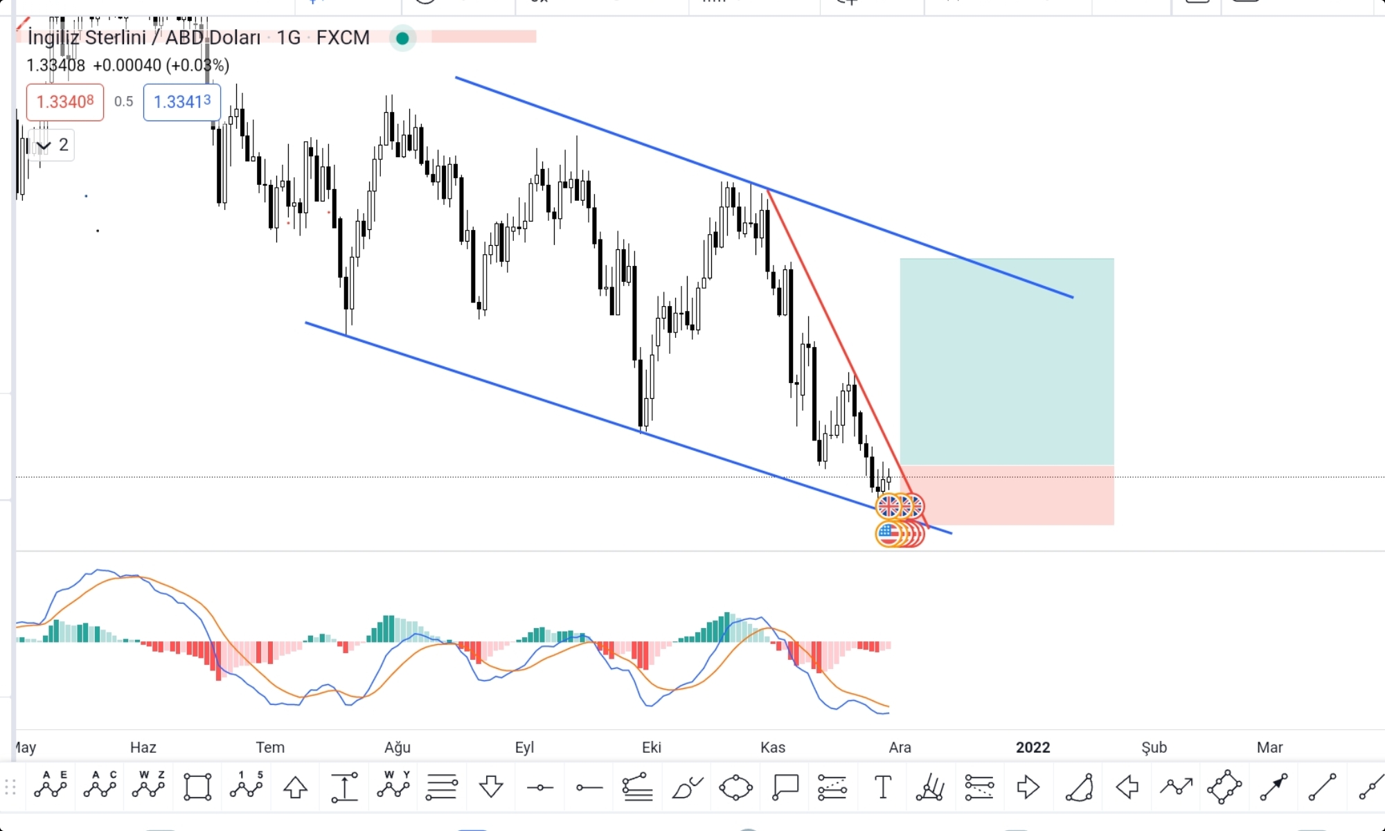 analysis_featured_imd