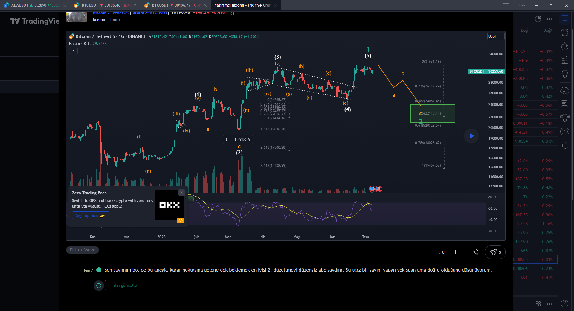 analysis_featured_imd