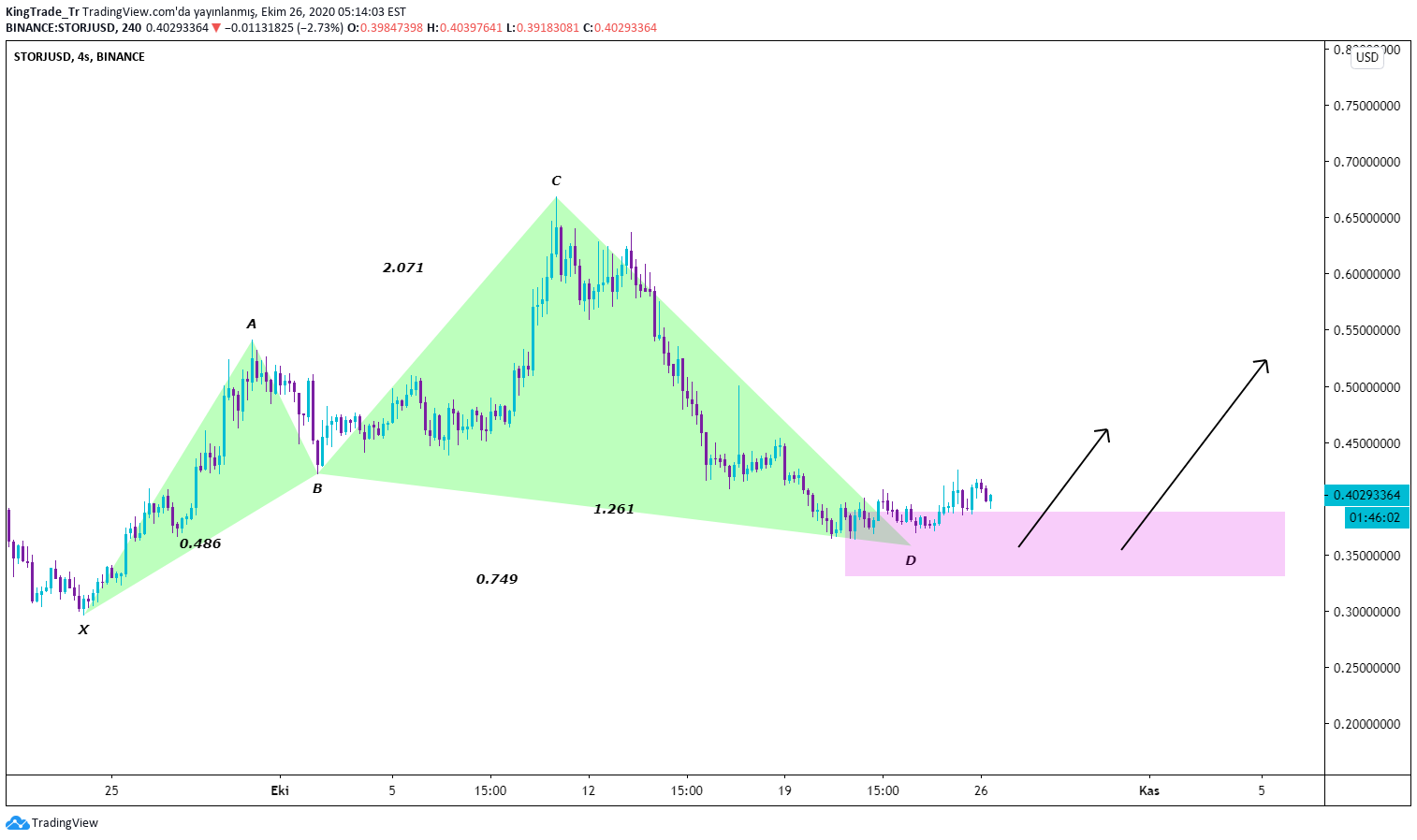 analysis_featured_imd